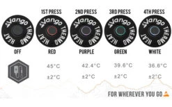 Vango Radiate Single Deckenschlafsack Schwarz -Outwell Verkaufsgeschäft 307138 2716916