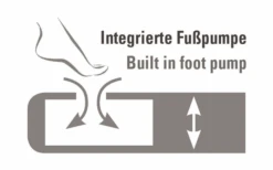 High Peak Air Bed Cross Beam Extra Long Luftbett Mit Integrierter Pumpe Hellgrau/blau Single -Outwell Verkaufsgeschäft 815069 5296307